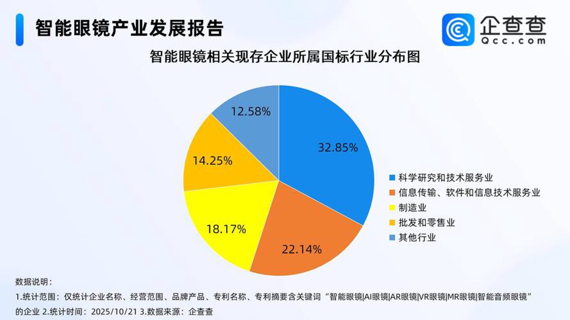 蜗牛云播